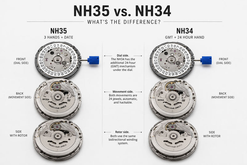 NH35 and NH34 automatic watch movements showing dial-side and rotor-side views for comparison.